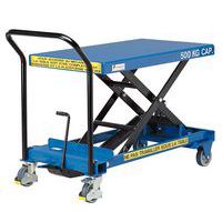 table force 500 kg