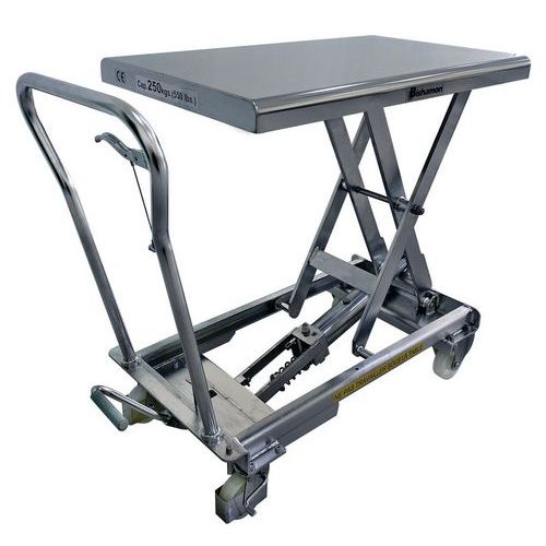 Mobiler Edelstahl-Hubtisch - Traglast 150 bis 250 kg, Max. Belastung: 250 kg, Max. Höhe Plattform: 865 mm