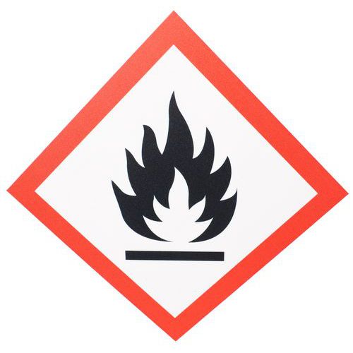 Schild CLP - Entzündlich - PVC - Manutan Expert