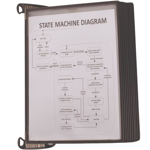 Wandhalter mit A4-Fach - Magnetisch - Tarifold