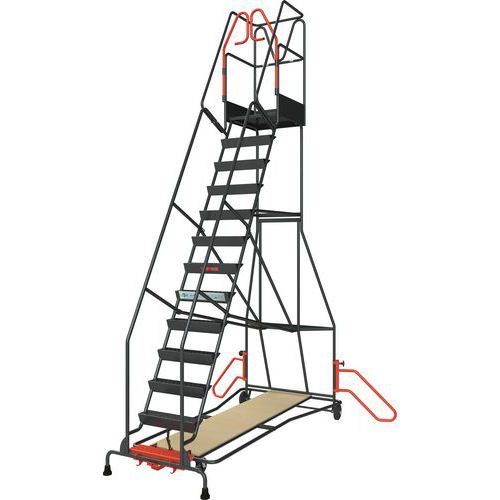 Plate-forme ergonomique de rayonnage - Fimm