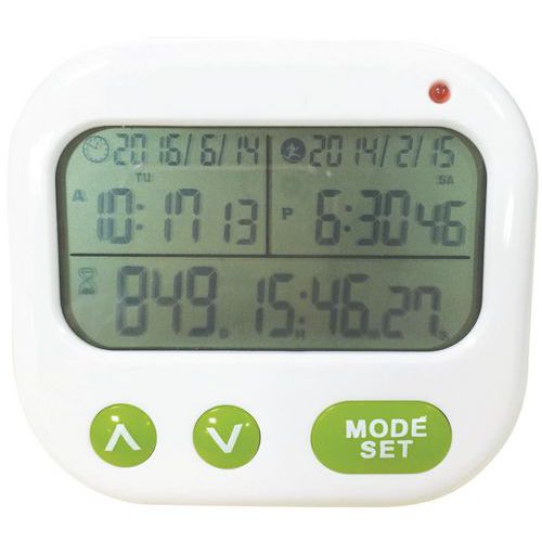 Timer -  Manutan