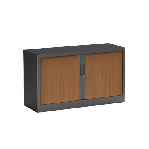 Crédence pour armoire Premium bicolore Crédence pour armoire Premium bicolore