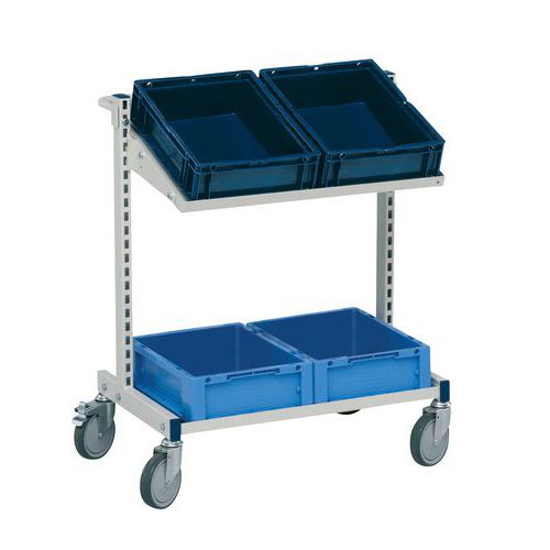Mobiler Abstelltisch ATS
