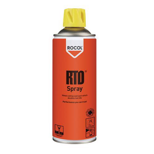 Schneidschmiermittel - RTD - Rocol