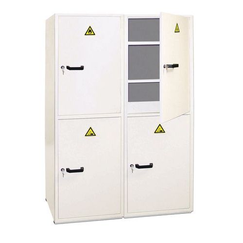 Armoire de stockage multirisques