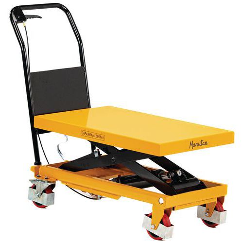 Mobiler Hubtisch - Tragkraft 300 kg - Manutan