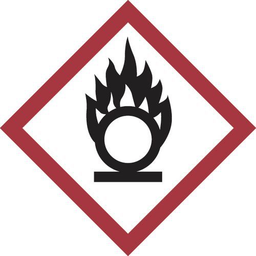 Panneau CLP - Risque oxydation - Aluminium