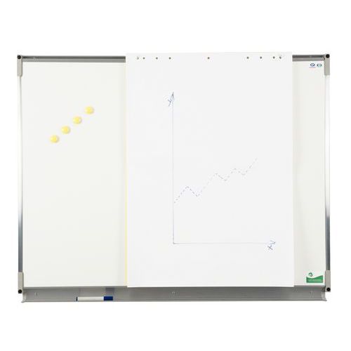 Emailliertes Whiteboard mit Klammern