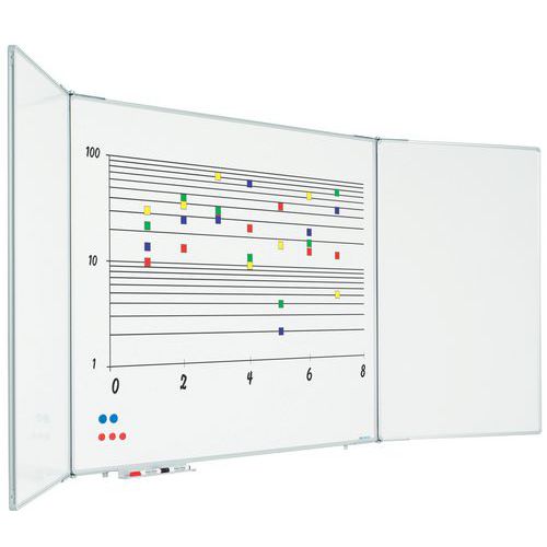 Tableau blanc 5 faces - Smit Visual Tableau blanc 5 faces - Smit Visual