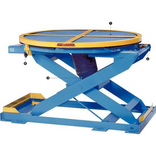 Table élévatrice ergonomique fixe à niveau constant - Capacité 1800 kg Table élévatrice ergonomique fixe à niveau constant - Capacité 1800 kg