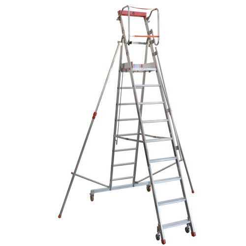 Plattformleiter PIR - 6 bis 9 Stufen - Facal
