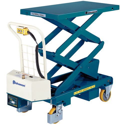Mobiler Hubtisch - Tragkraft: 150 bis 500 kg