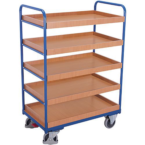 Hoher Wagen mit 5 Platten - Serie SW