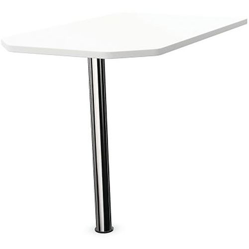 Table de liaison pour Atelier