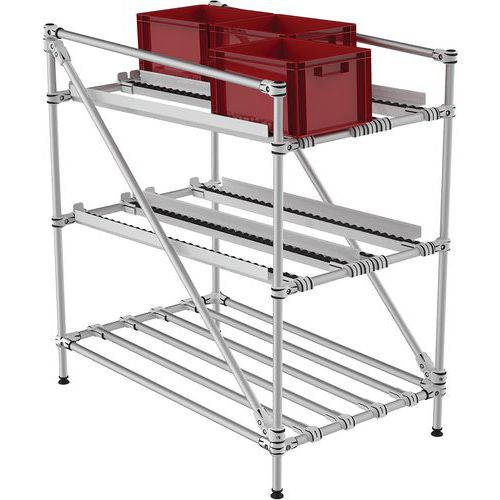 Mini-rack picking à galets - Trilogiq