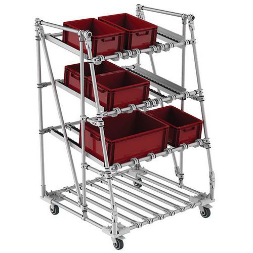 Warenwagen Flowrack mit Ablagen - Trilogiq