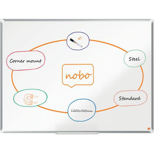 Whiteboard Nano Clean aus lackiertem Stahl - Premium Plus - Nobo