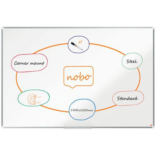 Lackierter Stahl-Whiteboard Nano Clean - Premium Plus - Nobo