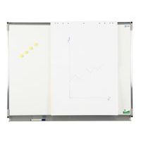 Emailliertes Whiteboard mit Klammern