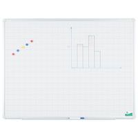 Multifunktionale Planungstafel kariert