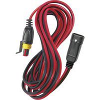 Verlängerungskabel F6 - Flash/Flash 2,5 m - GYS