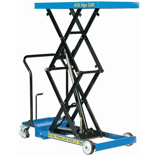Mobiler Hubtisch – Traglast 450 kg