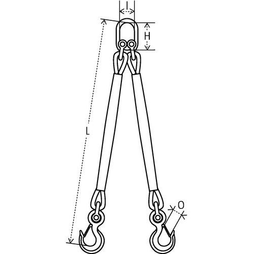 H = Nutzlänge des Kettenglieds I = Innenbreite des Kettenglieds L = Länge O = Hakenöffnung