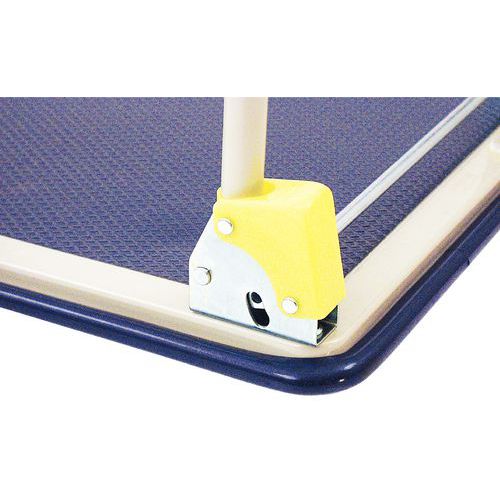 charnières de protection